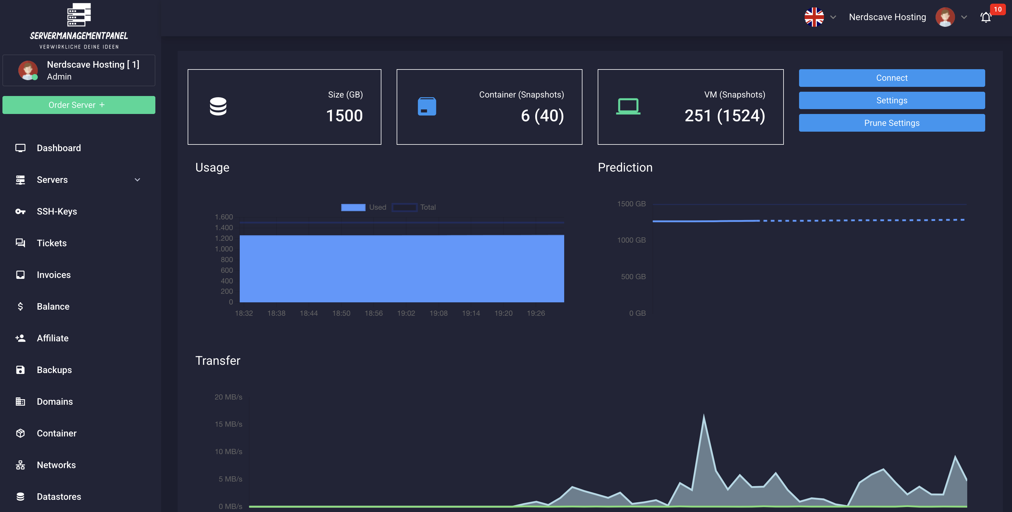 Backup Datastore Dashboard